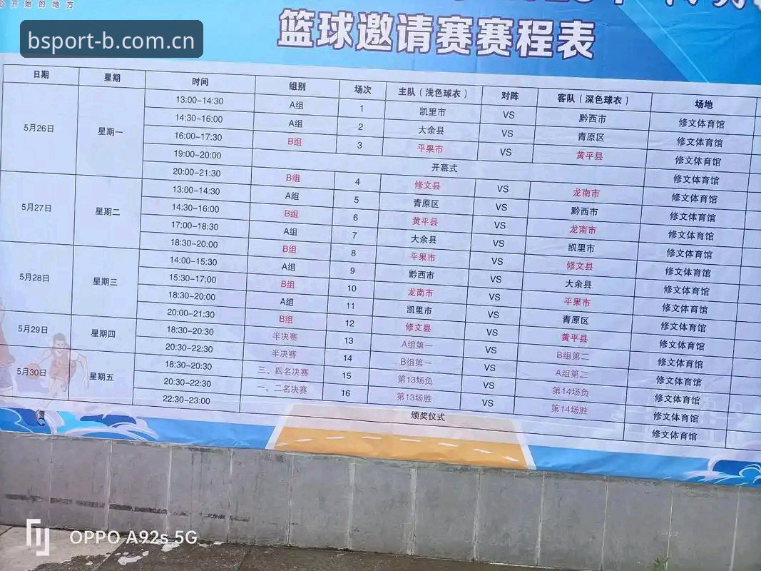 b体育平台官网篮球赛程时间表深度评测：从入口到数据的行家视角